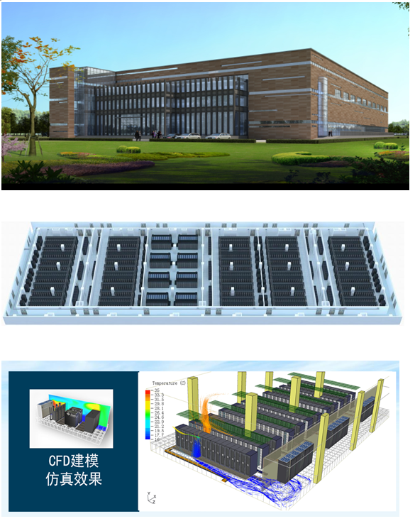 1数据中心-整体解决方案-1-天津赛得数据枢纽中心项目一期机房工程.png
