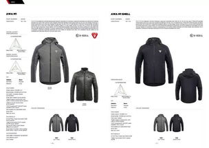 奇趣創新2018 紅點最佳設計獎紡織類產品集錦，羽絨及制品再定義未來生活